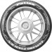 Petlas Explero H/T PT431 215/60 R17 96V